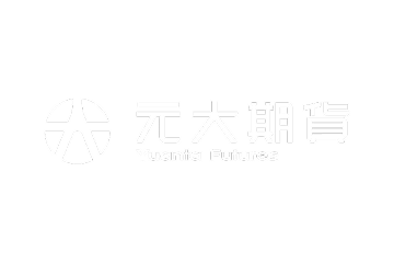 元大期貨